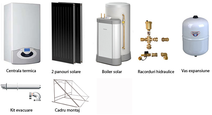 Pachet centrala in condensatie Ariston Genus Premium Evo System 28 kW cu 2 panouri solare Kairos CF2 si boiler solar MACC 2SC 300 litri